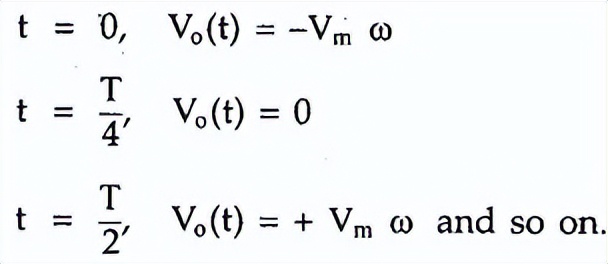 ����΢�ַŴ��·��������