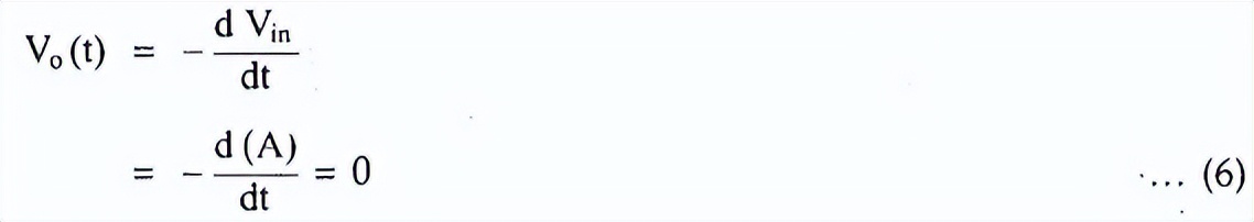 ����΢�ַŴ��·��������