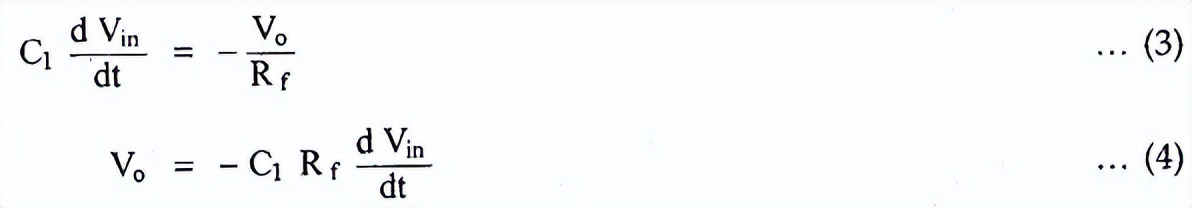 ����΢�ַŴ��·��������